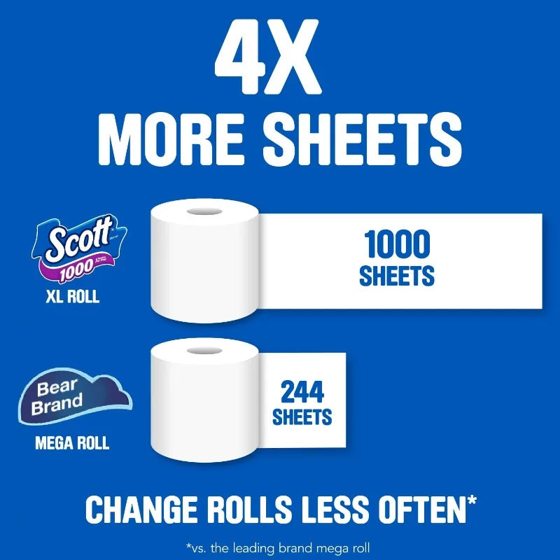 Scott 1000 Toilet Paper,
