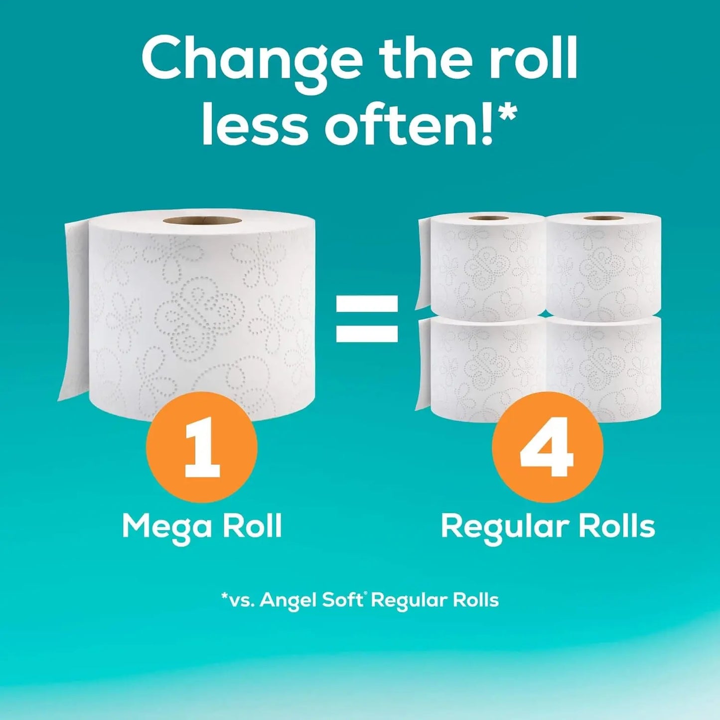 Soft Mega Roll Toilet Paper